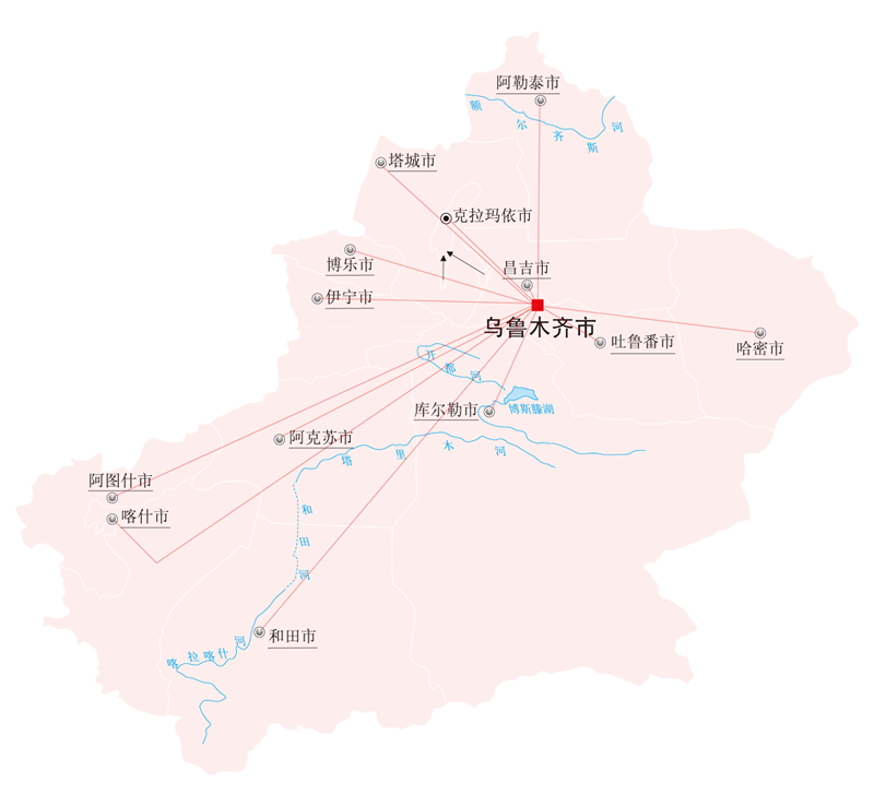 銷(xiāo)售網(wǎng)絡(luò).jpg